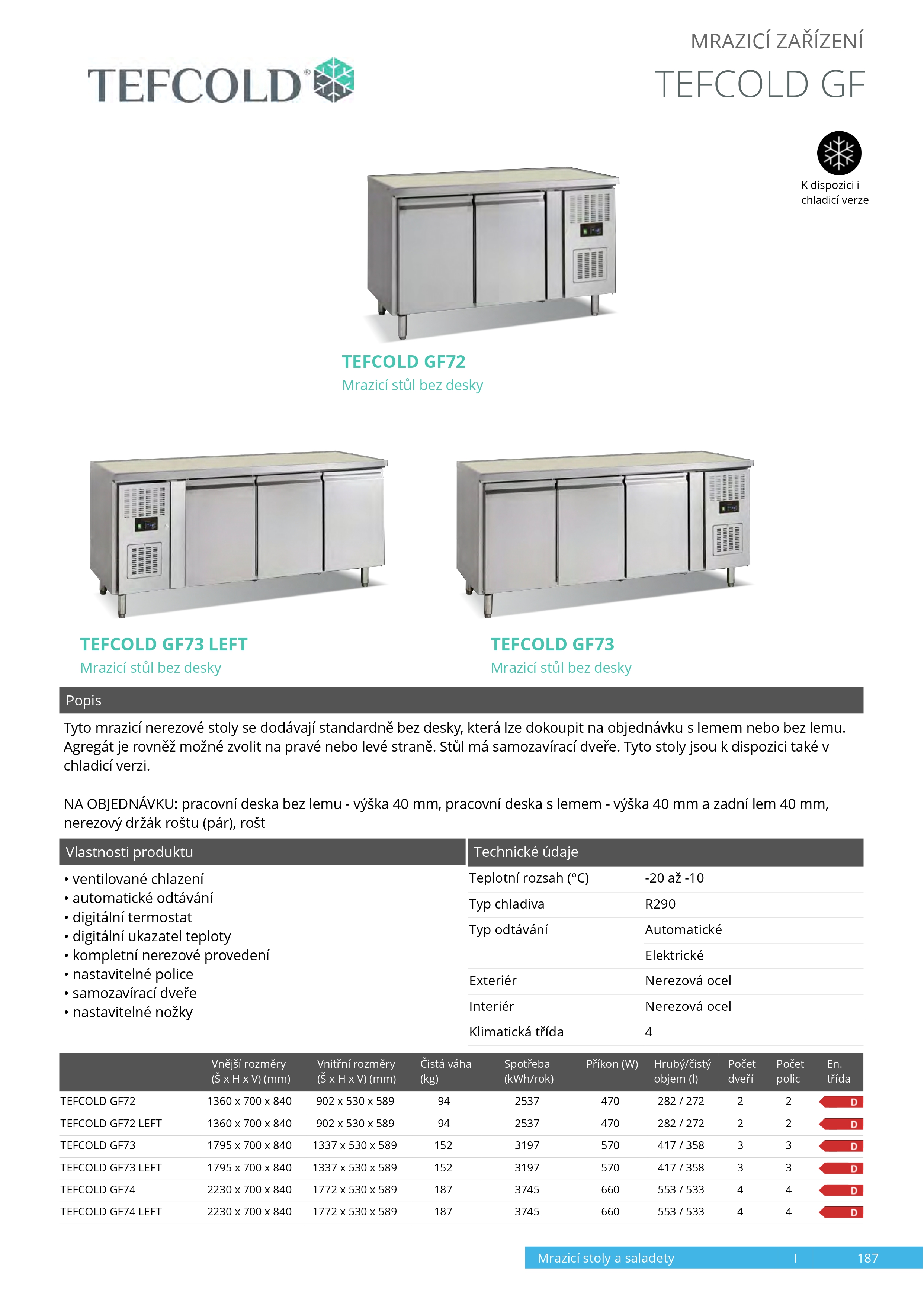CZ_catalog_2024_Small_page-0189